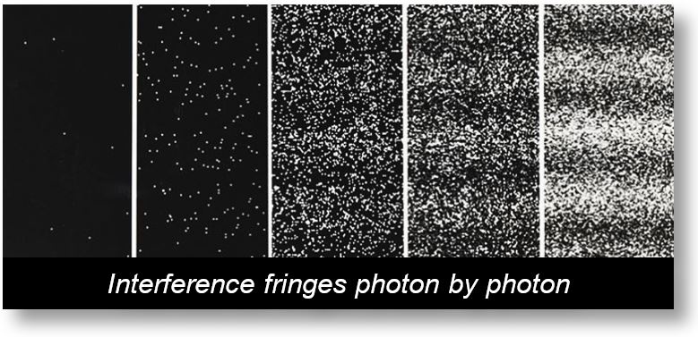 Applications of Electromagnetism: Interference fringes photon by photon